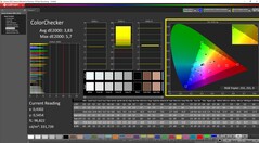 ColorChecker calibrato