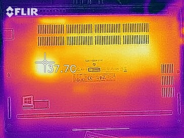 Distribuzione del calore - Lato inferiore (in idle)