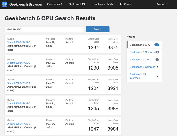 (Fonte: Geekbench)