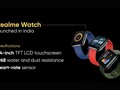 Le caratteristiche principali di Watch (Image Source: 91mobiles)
