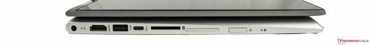 Lato destro: alimentazione, uscita HDMI, USB-A, USB-C, USB-C, SD-slot, volume, lettore di impronte digitali