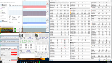 Prime95+FurMark stress