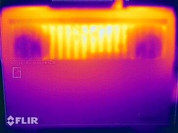 Test di stress delle temperature superficiali (in basso)