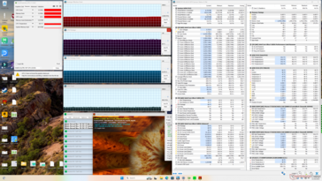 Stress di Prime95+FurMark
