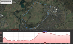 Polar Vantage V2, profilo di altitudine