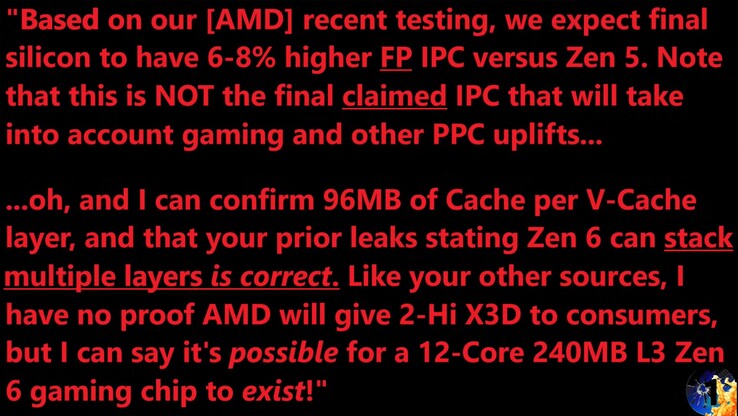 Fuga di notizie sull'IPC di AMD Zen 6. (Fonte immagine: Moore's Law Is Dead su YouTube)