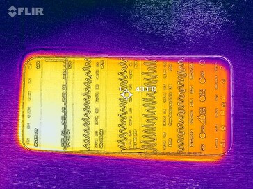 Mappa di calore frontale