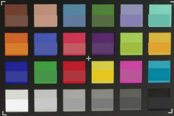 ColorChecker: il colore di riferimento è nella metà inferiore di ogni quadrato