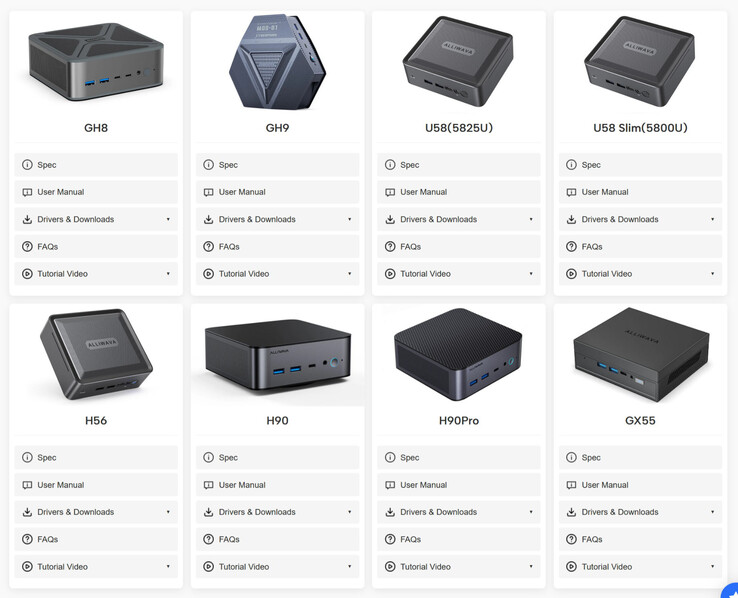 Pagina di supporto del produttore (fonte: Alliwava)