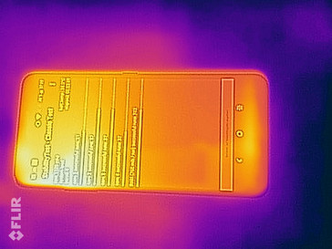 La mappa del calore del fronte del telefono sotto sforzo