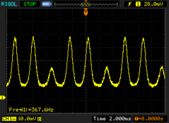 La frequenza PWM fluttua intorno a 367,6 Hz a livelli di luminosità inferiori al 50%.