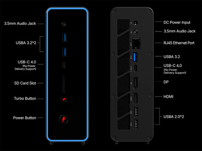 Porte del mini PC OneXStation