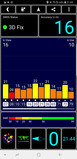 GPS test: in cantina