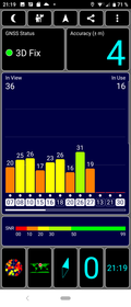 Test GPS: all'interno