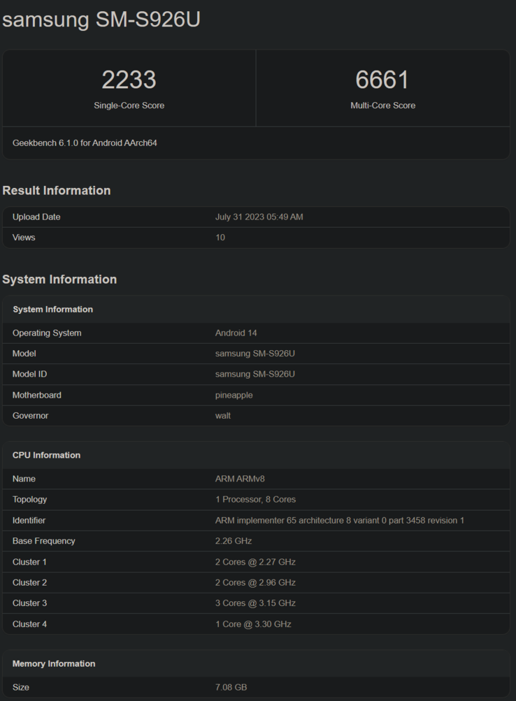 Qualcomm Snapdragon 8 Gen 3 su Geekbench con il Samsung Galaxy S24+ (immagine da Geekbench)