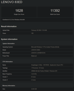 Punteggi CPU Snapdragon X Elite Geekbench 6.2 (immagine via Geekbench)