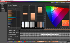 ColorChecker after calibrato