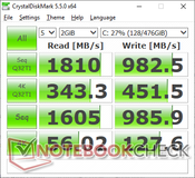 CDM 5.5 (SSD primario)