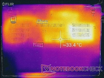 Sistema in idle (lato inferiore)