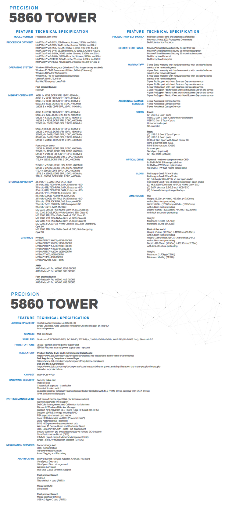 Specifiche della torre Dell Precision 5860