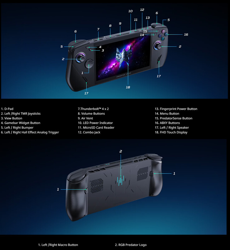 Design e componenti principali del Predator Atlas 7