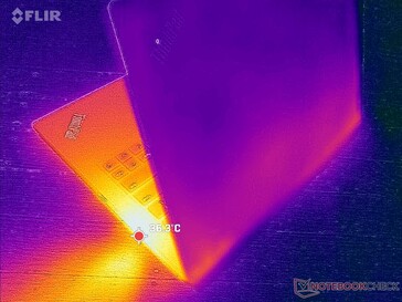 Il calore fuoriesce dal bordo destro