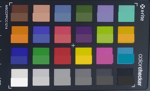ColorChecker Passport: La metà inferiore di ogni area di colore rappresenta il colore di riferimento.
