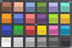 ColorChecker Passport