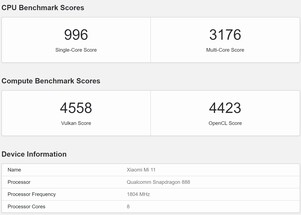 Punteggi medi attuali di Xiaomi Mi 11. (Fonte: Geekbench)