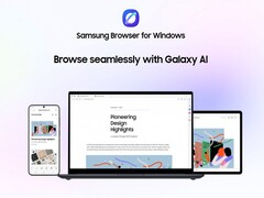Samsung ha lanciato ufficialmente Samsung Browser per Windows con continuità cross-device e nuove funzionalità di assistente integrato.
