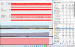 Stress test (Prime95 + FurMark)