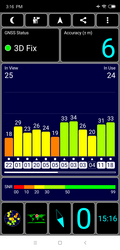 Test GPS: interno