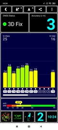 Segnale GPS all'aperto