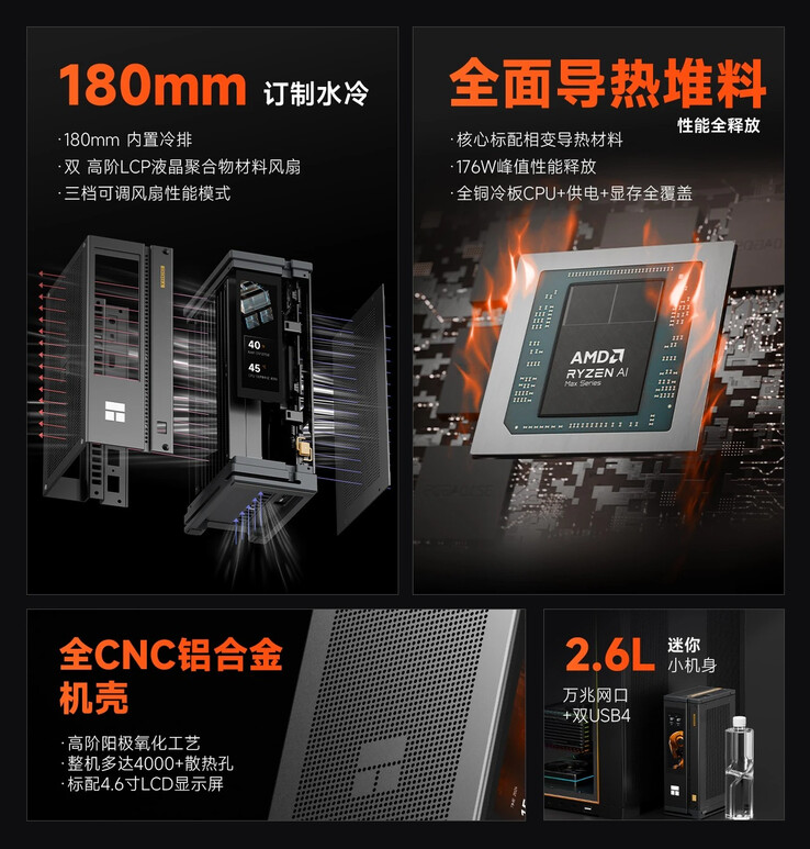 Caratteristiche tecniche di Thermalright AI HydroNous R1