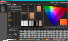 ColorChecker prima della calibrazione