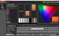 ColorChecker prima della calibrazione