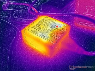 L'adattatore CA raggiunge oltre 44 C quando si utilizzano carichi impegnativi