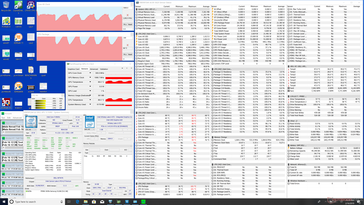 Prime95 stress (Modalità Ultra Performance)