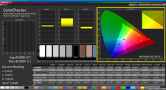 Colorchecker (callizzato)