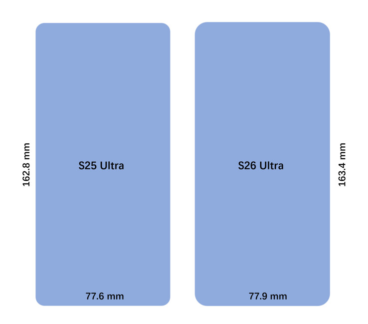 Galaxy Dimensioni S25 Ultra vs Galaxy S26 Ultra. (Fonte immagine: UniverseIce su X)