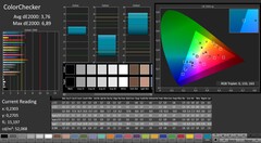 CalMAN: ColorChecker – calibrato