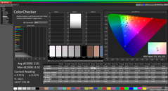 ColorChecker prima della calibrazione