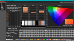 ColorChecker prima della calibrazione