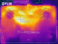 Sviluppo del calore lato inferriore (sotto carico)