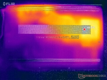 Stress Prime95+FurMark (copertura D)