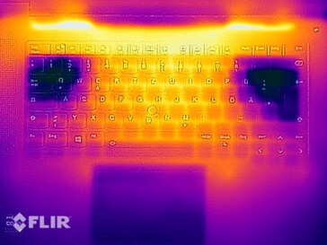 Test di stress delle temperature di superficie (in alto)