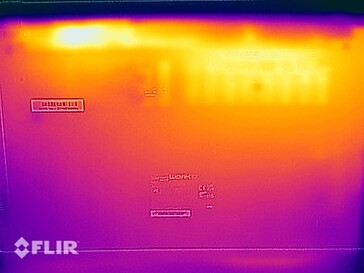 Mappa di calore stress test - in basso