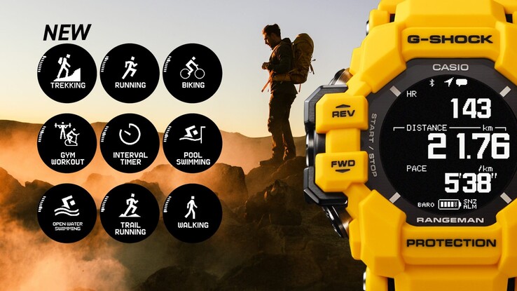 Il RANGEMAN tiene traccia di 9 tipi di attività all'aperto in tutto il mondo. (Fonte: Casio)