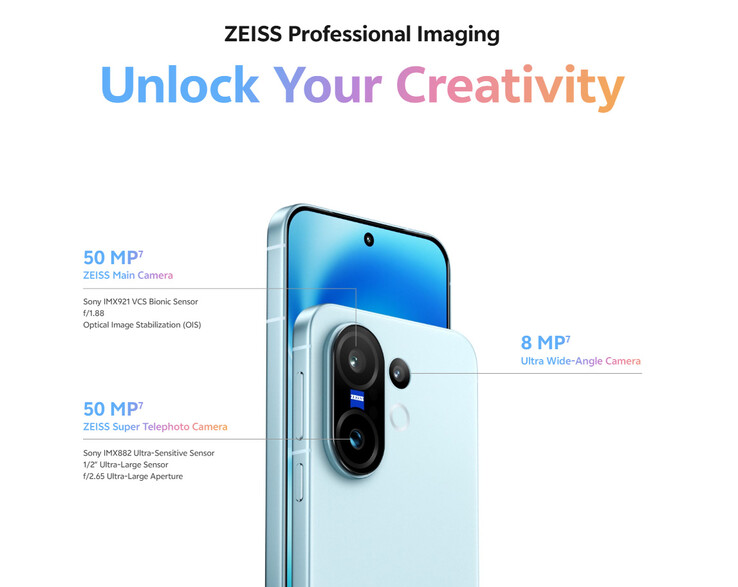 Fotocamere posteriori di Vivo X200 FE (Fonte: Vivo)