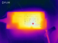 Stress test PSU